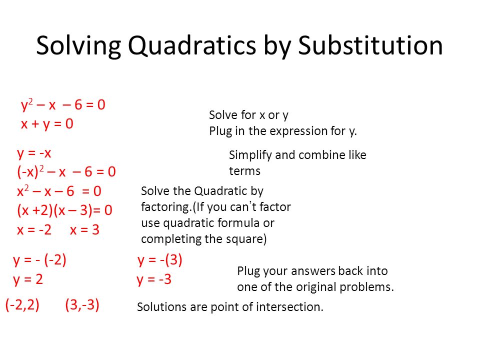 Solving Quadratics By Substitution Y 2 X 6 0 X Y 0 Solve For X Or Y Plug In The Expression For Y Simplify And Combine Like Terms Solve The Quadratic Ppt Download