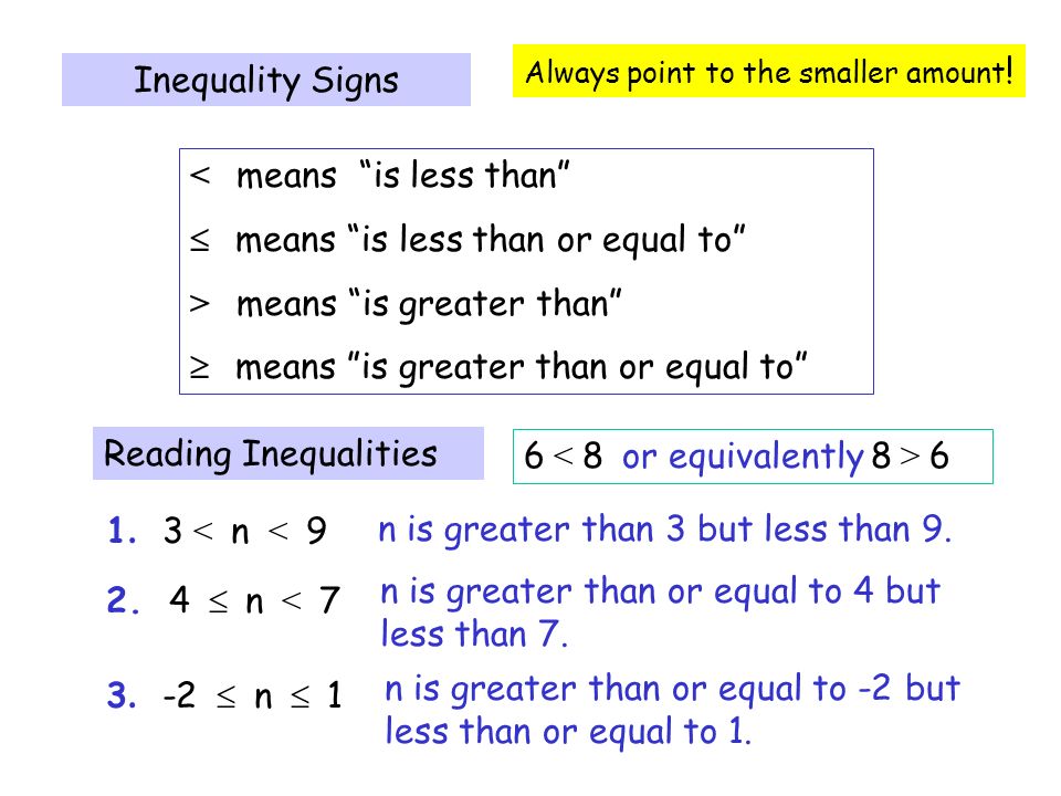 Inequality Signs < means “is less than”  means “is less than or equal to”  > means “is greater than”  means ”is greater than or equal to” Reading  Inequalities. - ppt download
