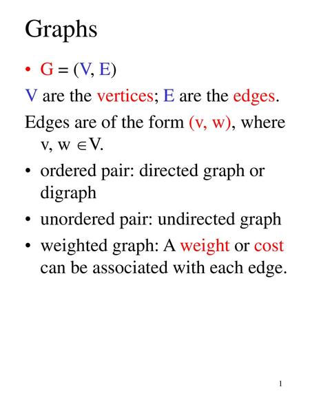 Cs 253 Algorithms Chapter 22 Graphs Credit Dr George Bebis Ppt Video Online Download Cs 253 Algorithms Chapter 22 Graphs Credit Dr George Bebis Ppt Video Online Download