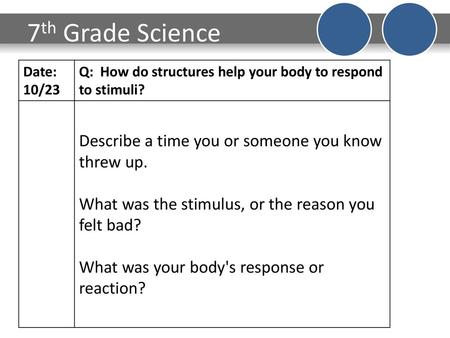 7th Grade Science Describe a time you or someone you know threw up.