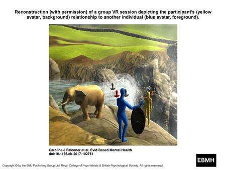 Reconstruction (with permission) of a group VR session depicting the participant’s (yellow avatar, background) relationship to another individual (blue.