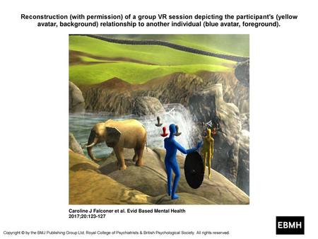 Reconstruction (with permission) of a group VR session depicting the participant’s (yellow avatar, background) relationship to another individual (blue.