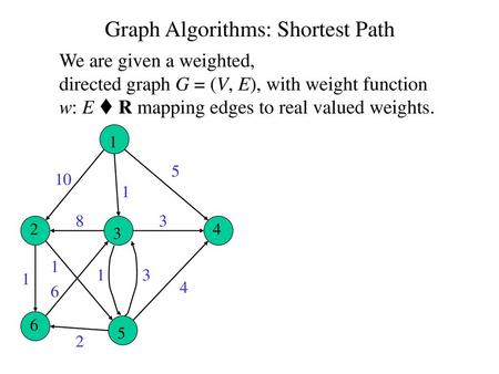 Graph Algorithms Shortest Path We Are Given A Weighted Directed Graph G V E With Weight Function W E R Mapping Ppt Download