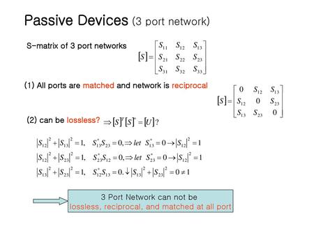 Microwave Network Analysis - ppt video online download