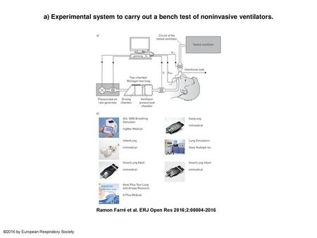 A) Experimental system to carry out a bench test of noninvasive ventilators. a) Experimental system to carry out a bench test of noninvasive ventilators.