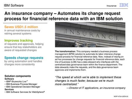 IBM Software Insurance