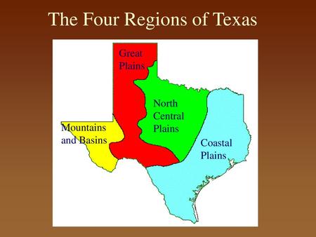 where are the central plains located
