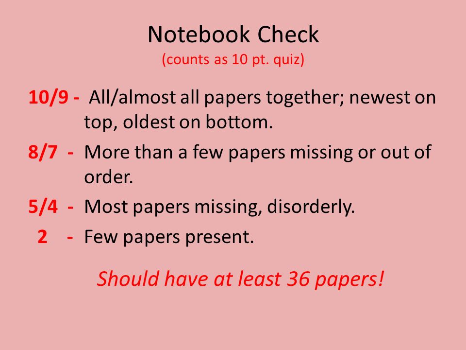 Kollega Uovertruffen slot Notebook Check (counts as 10 pt. quiz) 10/9 - All/almost all papers  together; newest on top, oldest on bottom. 8/7 - More than a few papers  missing or. - ppt download