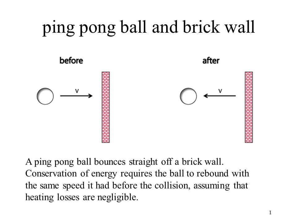 ping pong ball and brick wall - ppt video online download