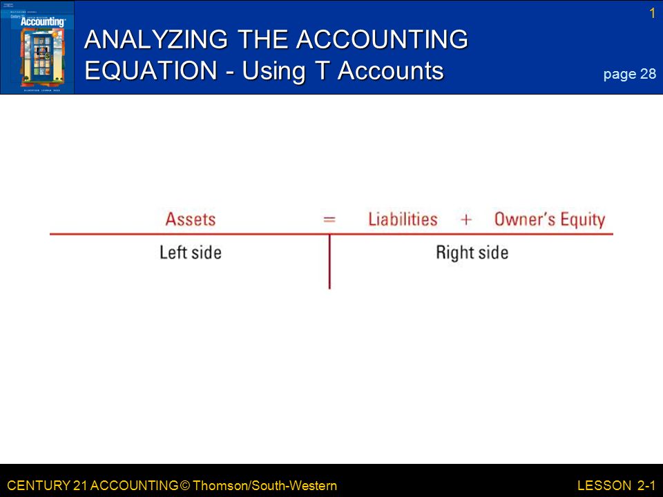Lesson 15 1 Preparing An Income Statement Century