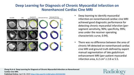Deep Learning for Diagnosis of Chronic Myocardial Infarction on Nonenhanced Cardiac Cine MRI Deep learning to identify myocardial infarction on nonenhanced.