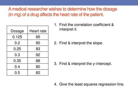 A medical researcher wishes to determine how the dosage (in mg) of a drug affects the heart rate of the patient. Find the correlation coefficient & interpret.