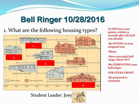Bell Ringer 10/28/ What are the following housing types?