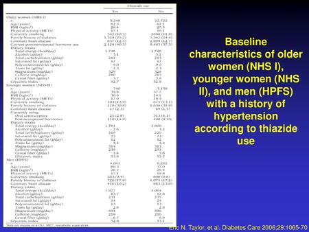 Baseline characteristics of older women (NHS I), younger women (NHS II), and men (HPFS) with a history of hypertension according to thiazide use Eric N.