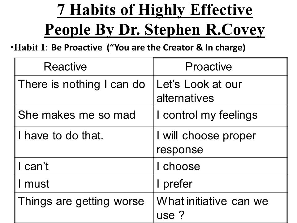 stephen covey 7 habits model stephen covey 7 habits model