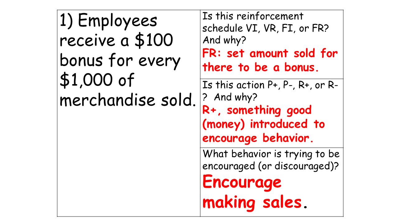 1) Employees receive a $100 bonus for every $1,000 of merchandise sold. Is  this reinforcement schedule VI, VR, FI, or FR? And why? FR: set amount  sold. - ppt download