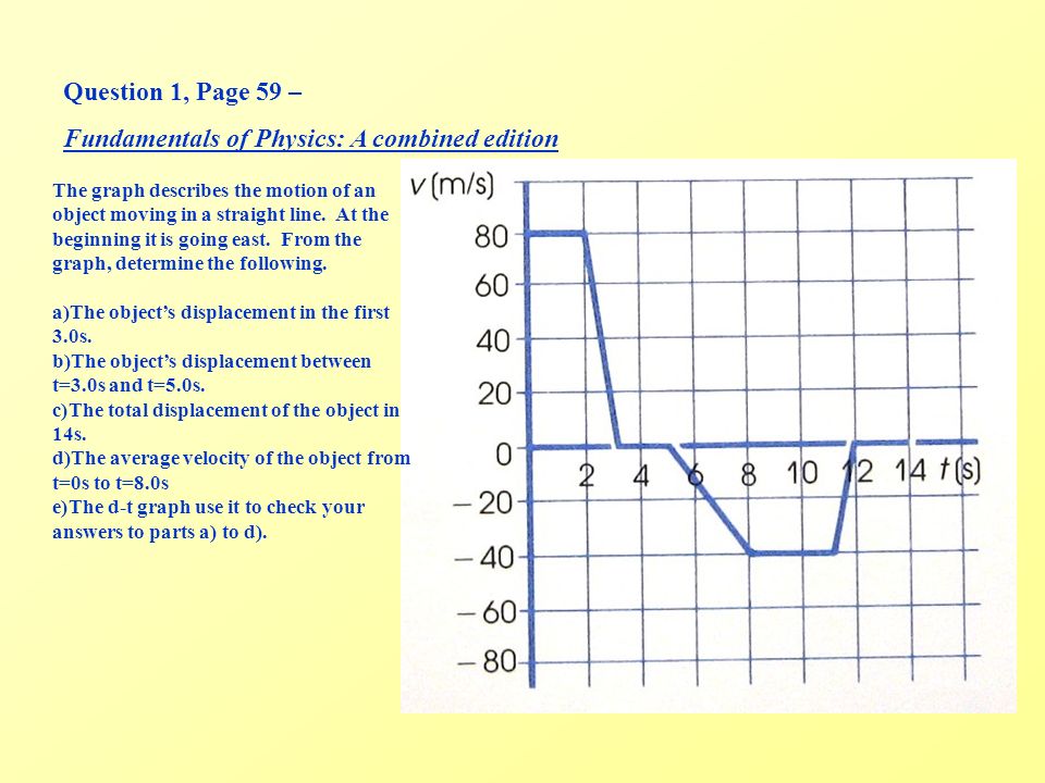 Honors Physics: Graphing Motion