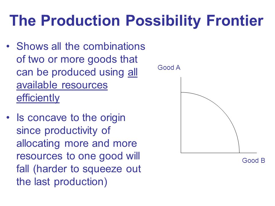 The Production Possibilities Frontier (article)
