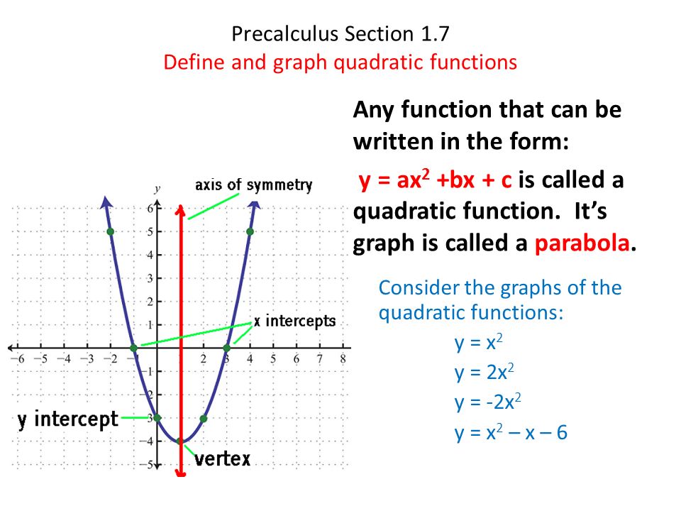 Precalculus Section 1 7 Define And Graph Quadratic Functions Ppt Video Online Download