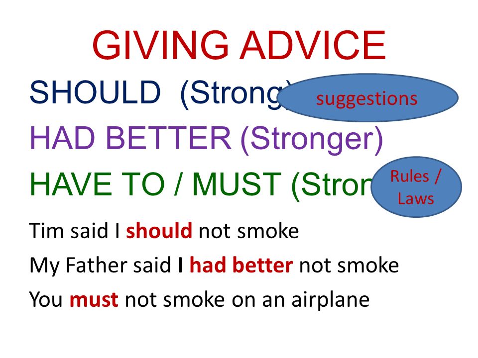 Giving Advice Should Strong Had Better Stronger Have To Must Strongest Tim Said I Should Not Smoke My Father Said I Had Better Not Smoke You Must Ppt Download