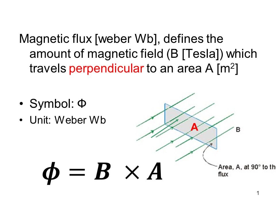1 Magnetic flux [weber Wb], defines the amount of magnetic field (B  [Tesla]) which travels perpendicular to an area A [m 2 ] Symbol: Ф Unit:  Weber Wb A. - ppt download
