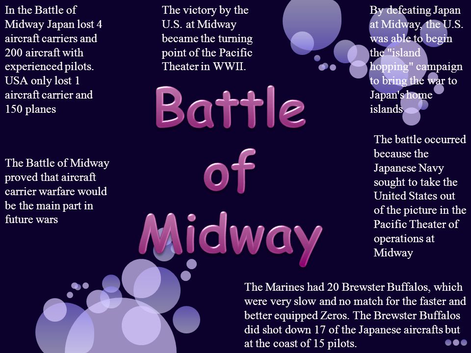 battle of midway cartoon