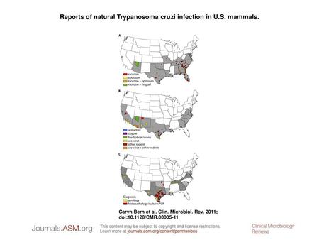 Reports of natural Trypanosoma cruzi infection in U.S. mammals.