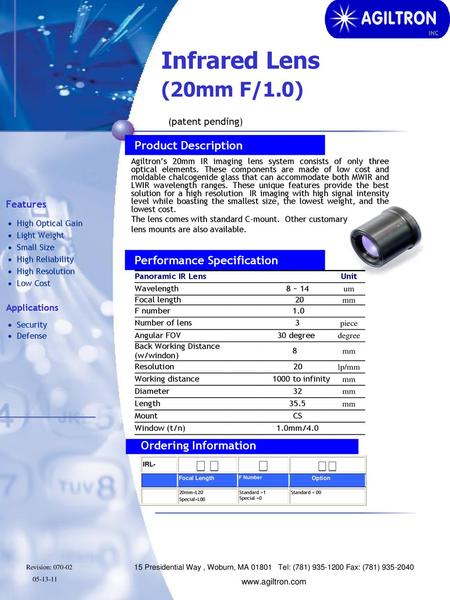 Infrared Lens (20mm F/1.0) (patent pending)