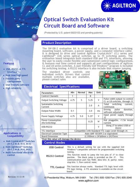 Optical Switch Evaluation Kit Circuit Board and Software