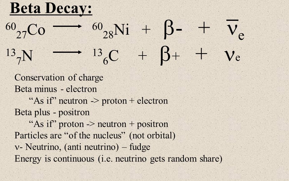 60 27 Co Ni E Beta Decay 13 7 N 13 6 C E Conservation Of Charge Beta Minus Electron As If Neutron Proton Electron Beta Ppt Download