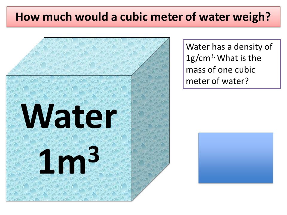 One Cubic Meter Discount, 54% OFF | www.santramonsagratcor.cat