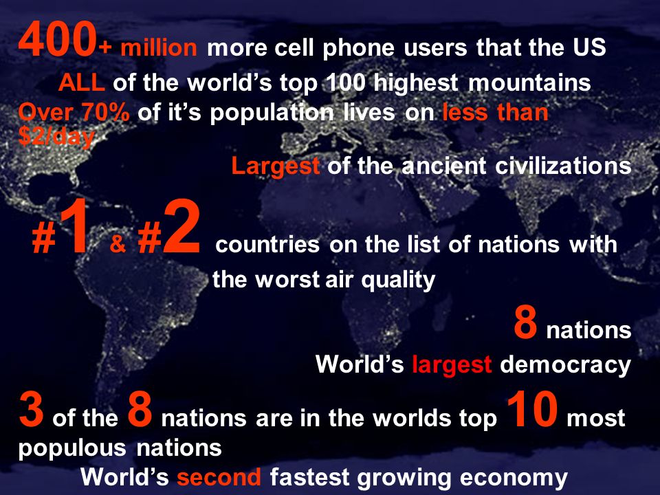 400 + million more cell phone users that the US ALL of the world's top 100  highest mountains Over 70% of it's population lives on less than $2/day  Largest. - ppt download