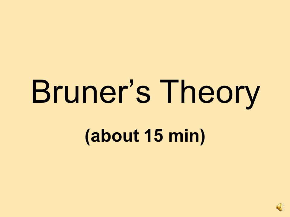 Bruner s Theory about 15 min