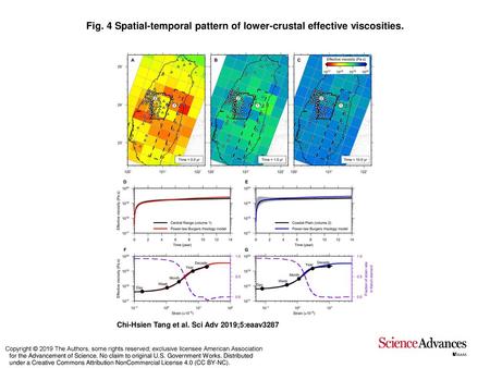 Spatial-temporal pattern of lower-crustal effective viscosities