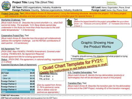 Darpa Quad Chart Template