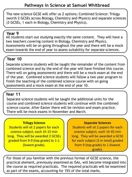 Pathways in Science at Samuel Whitbread