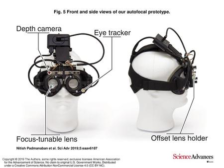 Fig. 5 Front and side views of our autofocal prototype.