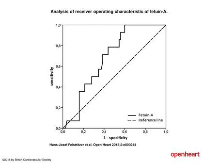 Analysis of receiver operating characteristic of fetuin-A.