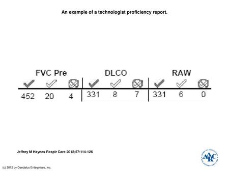 An example of a technologist proficiency report.