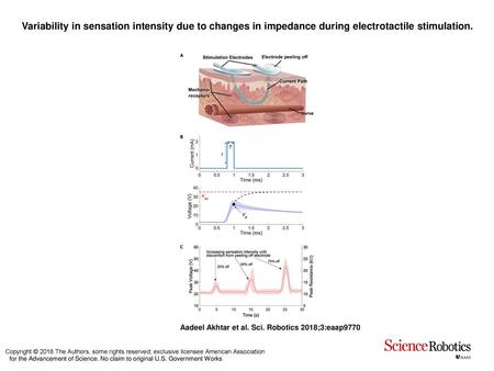 Variability in sensation intensity due to changes in impedance during electrotactile stimulation. Variability in sensation intensity due to changes in.