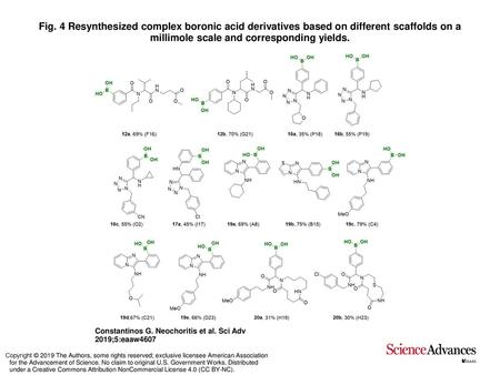 Fig. 4 Resynthesized complex boronic acid derivatives based on different scaffolds on a millimole scale and corresponding yields. Resynthesized complex.