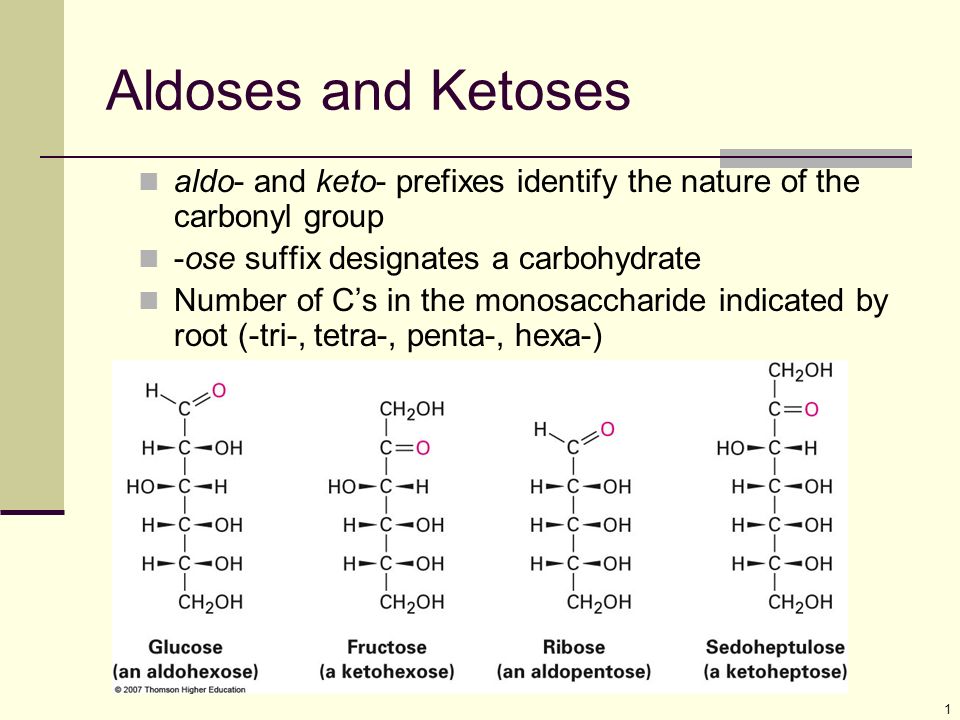 Smadre Fabrikant sød 1 Aldoses and Ketoses aldo- and keto- prefixes identify the nature of the  carbonyl group -ose suffix designates a carbohydrate Number of C's in the  monosaccharide. - ppt download