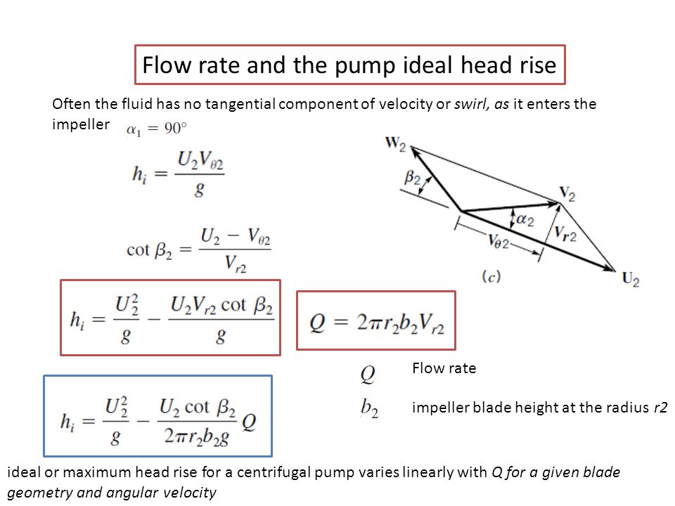 Introduction to Fluid Machines iCentrifugali ipumpi ppt Introduction to Fluid Machines iCentrifugali ipumpi ppt