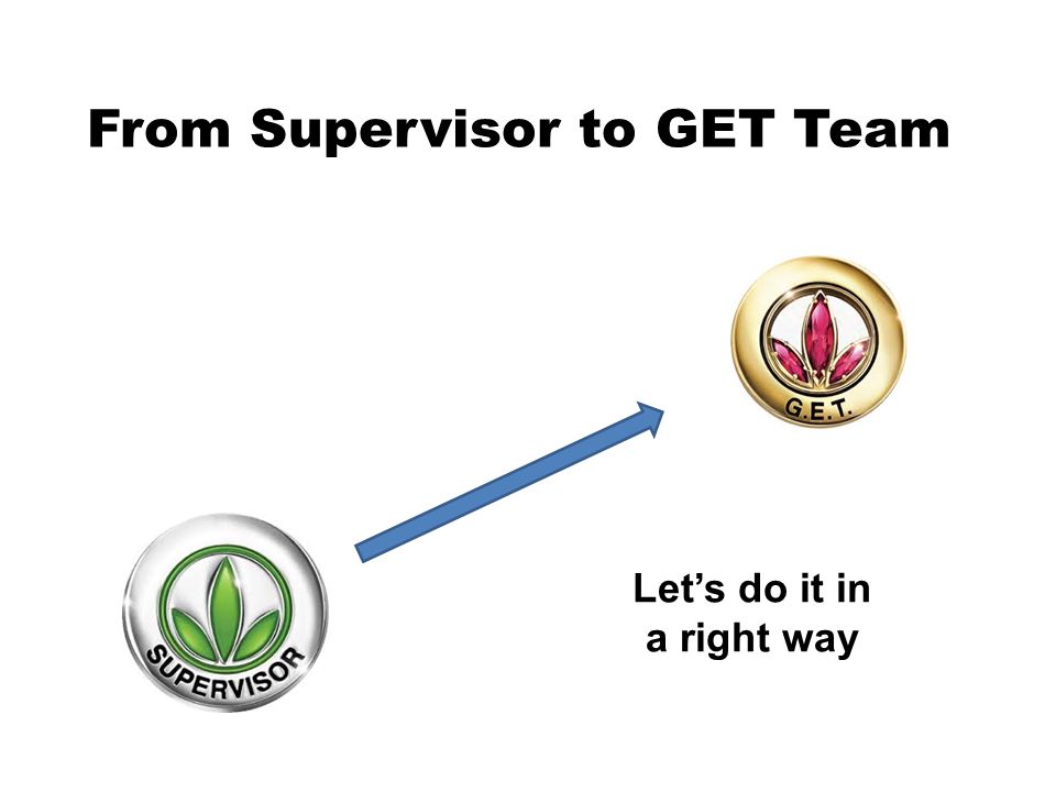 From Supervisor to GET Team - ppt video online download