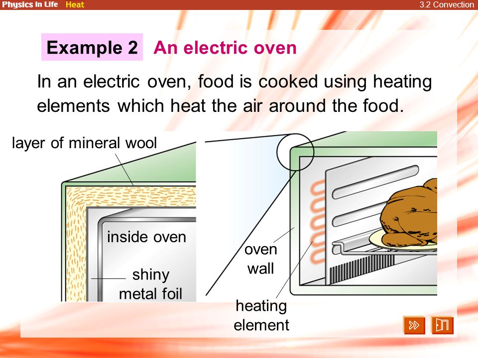 convection oven heat transfer