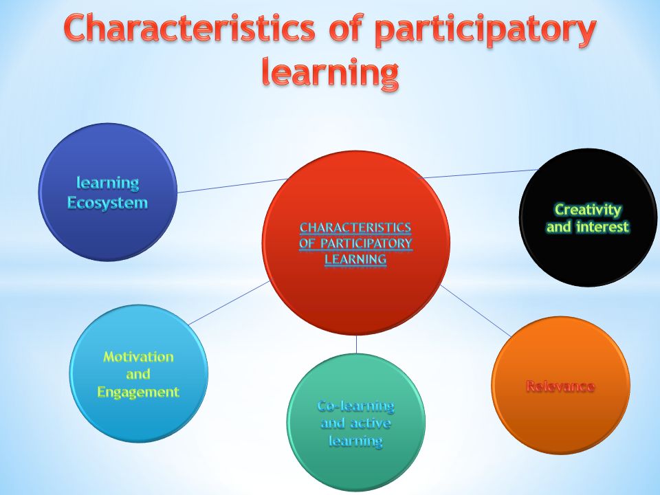 Key Characteristics of Participatory Learning 1. Well Defined Objectives: Participatory  learning requires setting, clarifying objectives with the students, - ppt  download