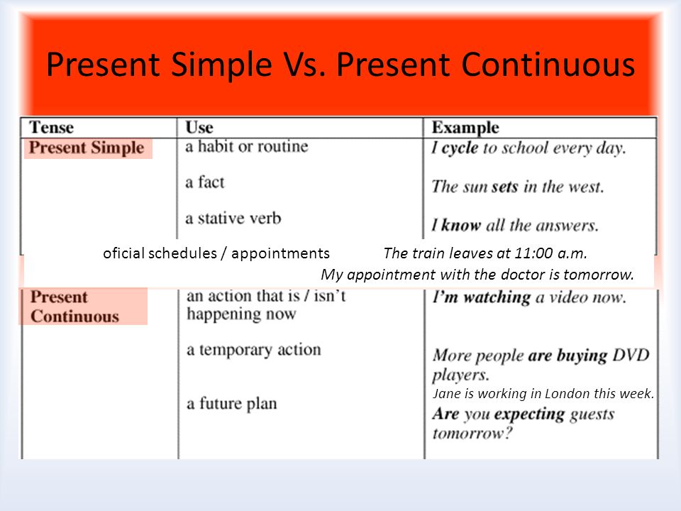 Go holiday tomorrow. Present simple vs present Continuous. Present simple v present Continuous. Present simple present Continuous разница таблица. Правило present simple и present Continuous.
