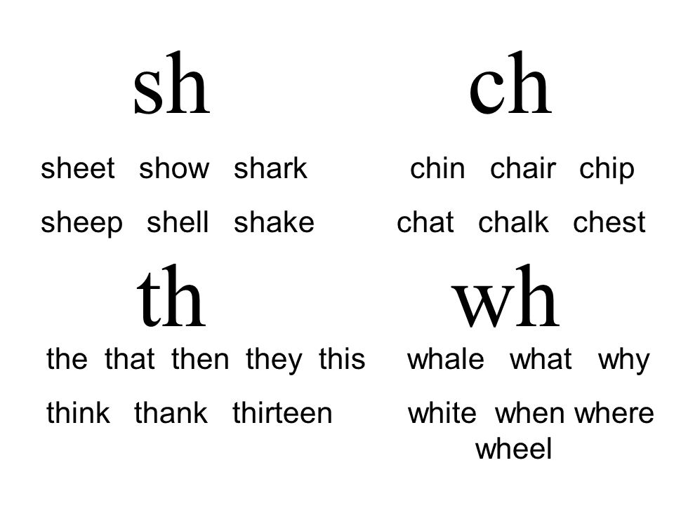 Wordwall sh ch. Чтение sh Ch PH WH th. Sh правила чтения в английском. Буквосочетание th в английском языке для детей. Чтение th в английском языке для детей.