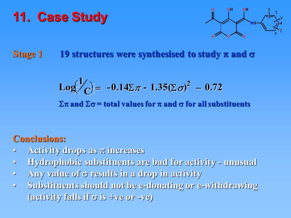 2 Hydrophobicity Of The Molecule Ppt Video Online Download