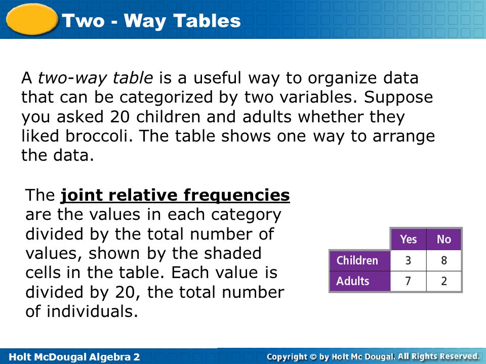 Grab A Sheet From The Chair And A Calculator Ppt Download